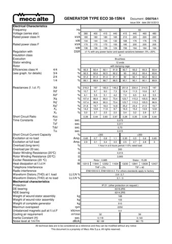 Mecc Alte ECO38 250kVA 440V 50Hz – Drawing (14b67c4fc811_S1-1 S. 1)