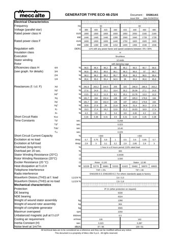 Mecc Alte ECO46 1500kVA 400V 50Hz – Drawing (06e5675c885d_S1-1 S. 1)
