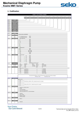 Marflex MX-P-1000/90m SS316L – Drawing (d6b9b650ccad_S1-4 S. 2)
