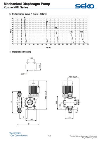 Marflex MX-P-1000/90m SS316L – Page preview (d6b9b650ccad_S1-4 S. 4)