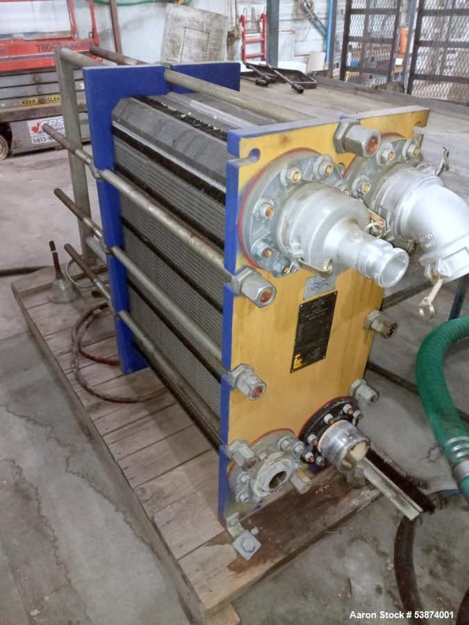 Heat Exchangers