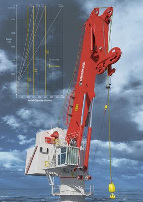 MacGregor MacGregor Self-Unloading System