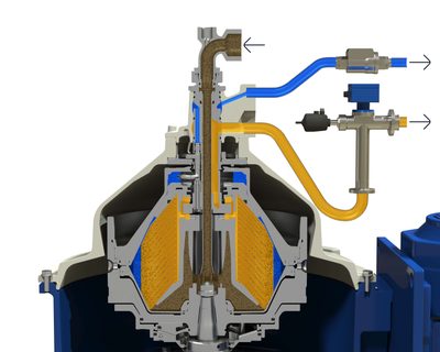 Alfa Laval S.p.A. Alfa Laval PB3-100