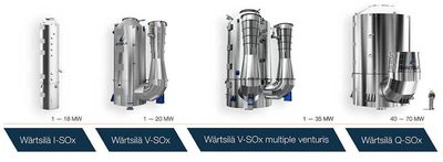 Wärtsilä Moss AS Q-SOx 45MW EGC system installed onboard MSC India (IMO 9231248)