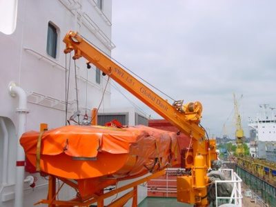 Global Davit GmbH Rhs.T. 11/3,8