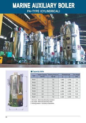 Kangrim Heavy Industries Co.,Ltd. Open Loop Hybrid Ready EGC system installed onboard Anwaar Benghazi (IMO 9888742)