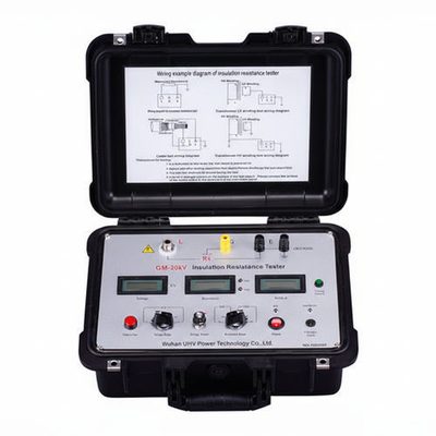 BMTECH Insulation Resistance Monitor GM-A2 Series