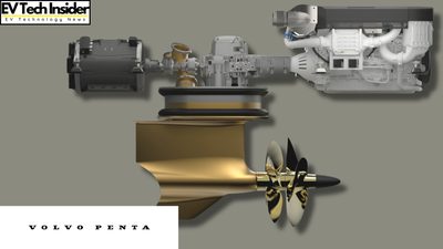 AB Volvo Penta IPS 15, IPS 20/IPS 2 and IPS 30/IPS 3