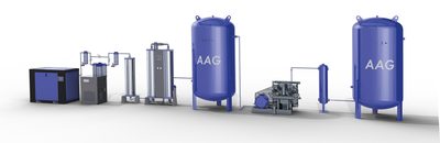 Bently Nevada (Baker Hughes) 3500 Series