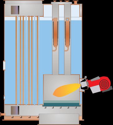 Alfa Laval Aalborg Alfa Laval Aalborg Mission OC 0.5t/7bar