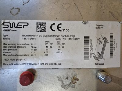 SWEP SWEP B120 Series