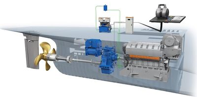 Wärtsilä Wartsila CPP 2500mm 4B