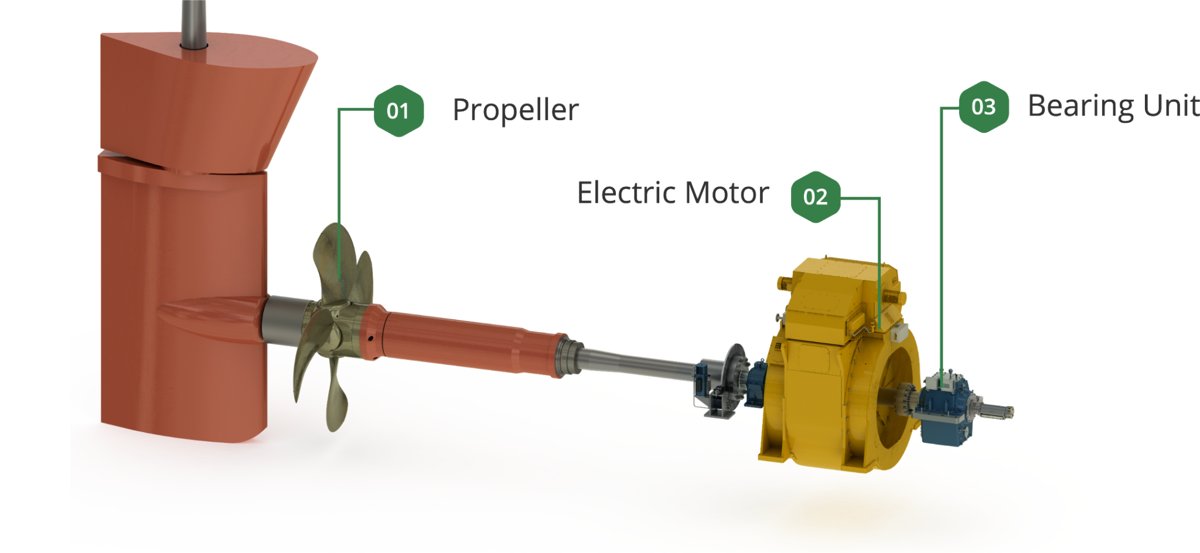 Tennessee Propulsion Products TINDM02.3AIR