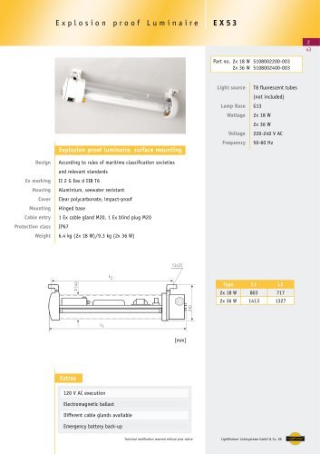 LIGHTPARTNER 2x18 clear cover / LVK (Polar)