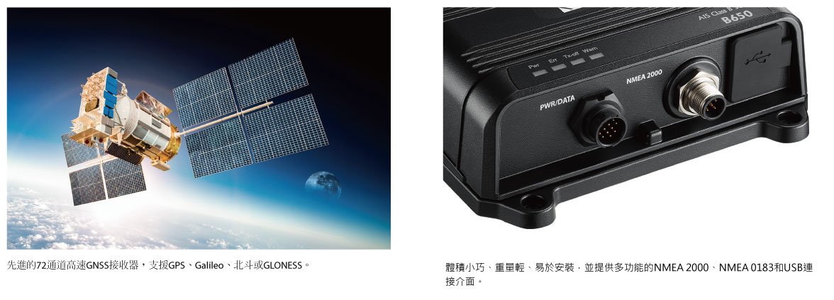 Alltek Marine B650W