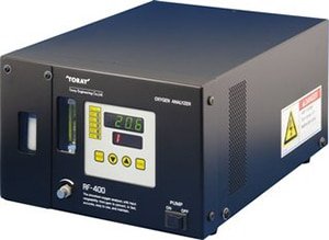 RKI Instruments RF400