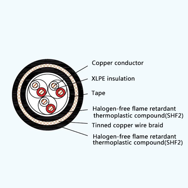 Baosheng Science & Technology Innovation CHJPF86/SC, CHJPF96/SC, CHJPJ85/SC, CHJPJ95/SC, CKJPJ85/SC, CKJPJ95/SC, CKJPF86/SC, CKJPF96/SC