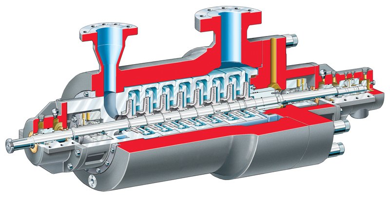IMO/Colfax G323FHF__ – 630M Flow Serve Type Q Seal
