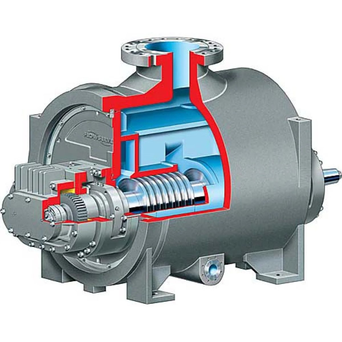 Flowserve MP1 (Multiphase Twin Screw Pump family)