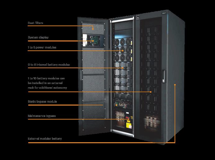 Vertiv Marine Liebert APM 60kVA 400V