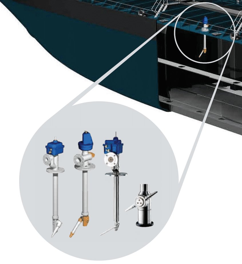 Kockumation POLAR JET® PJ 120 CPA
