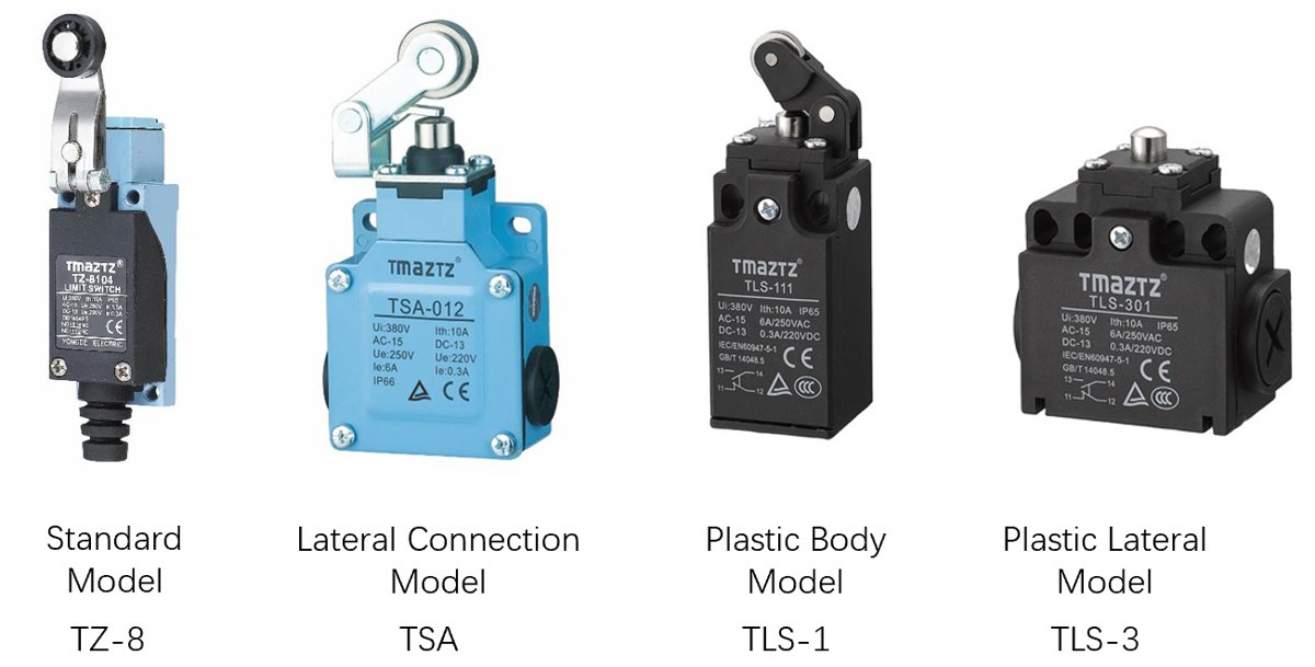 Temposonics TLS U-Series