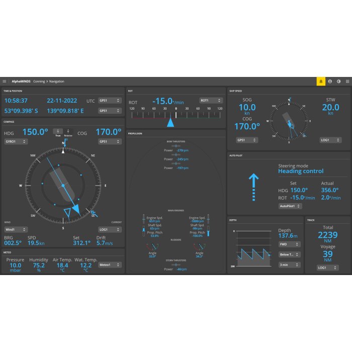 Alphatron NDC-3470