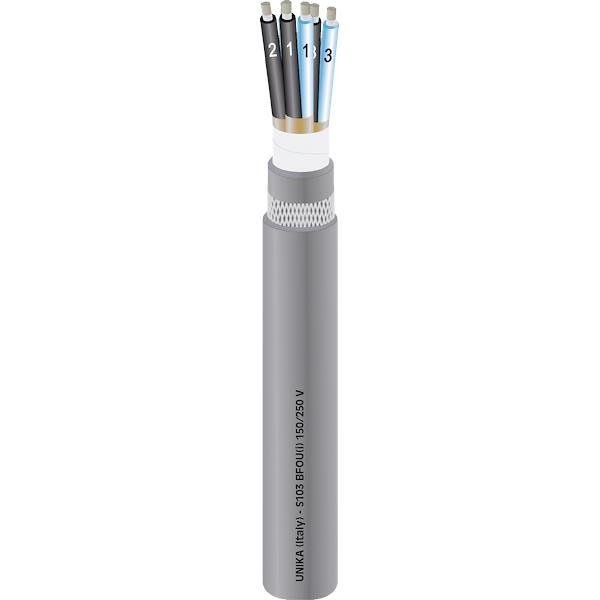 UNIKA S 103 BFOU(i)