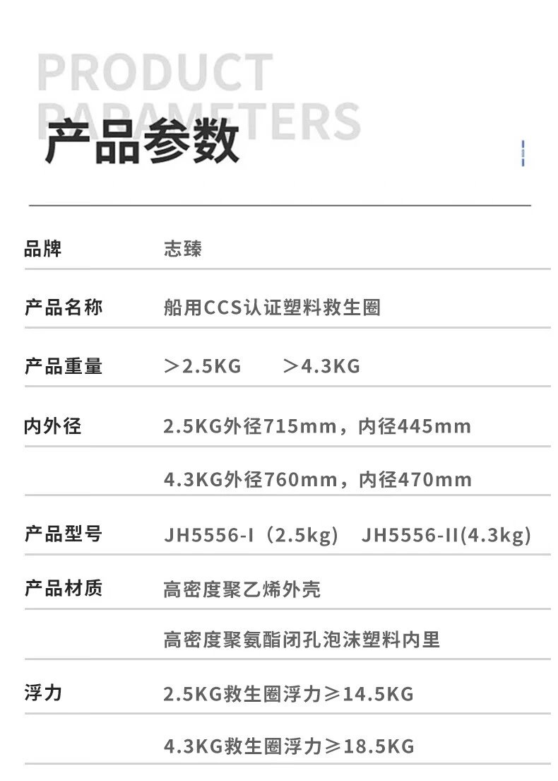 Dongtai City Jianghai Lifesaving & Fire-Fighting Equipment JH5556-I (2.5kg); JH5556-II (4.3kg)