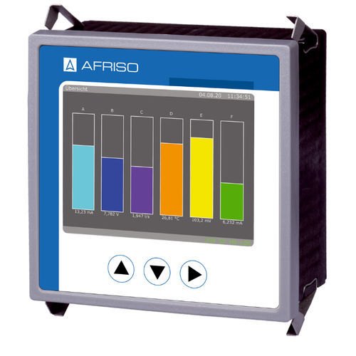 AFRISO Multi-channel process display MPA 20 | MPA_20_010202