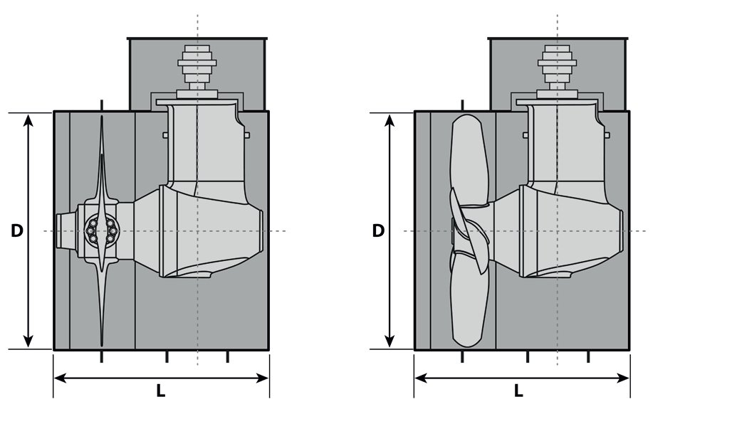 Wärtsilä WTT (Transverse Thruster) 2200kW