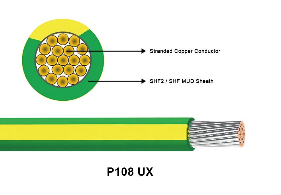 Zhongtian Technology Industrial Wire & Cable System P15/P108 UX