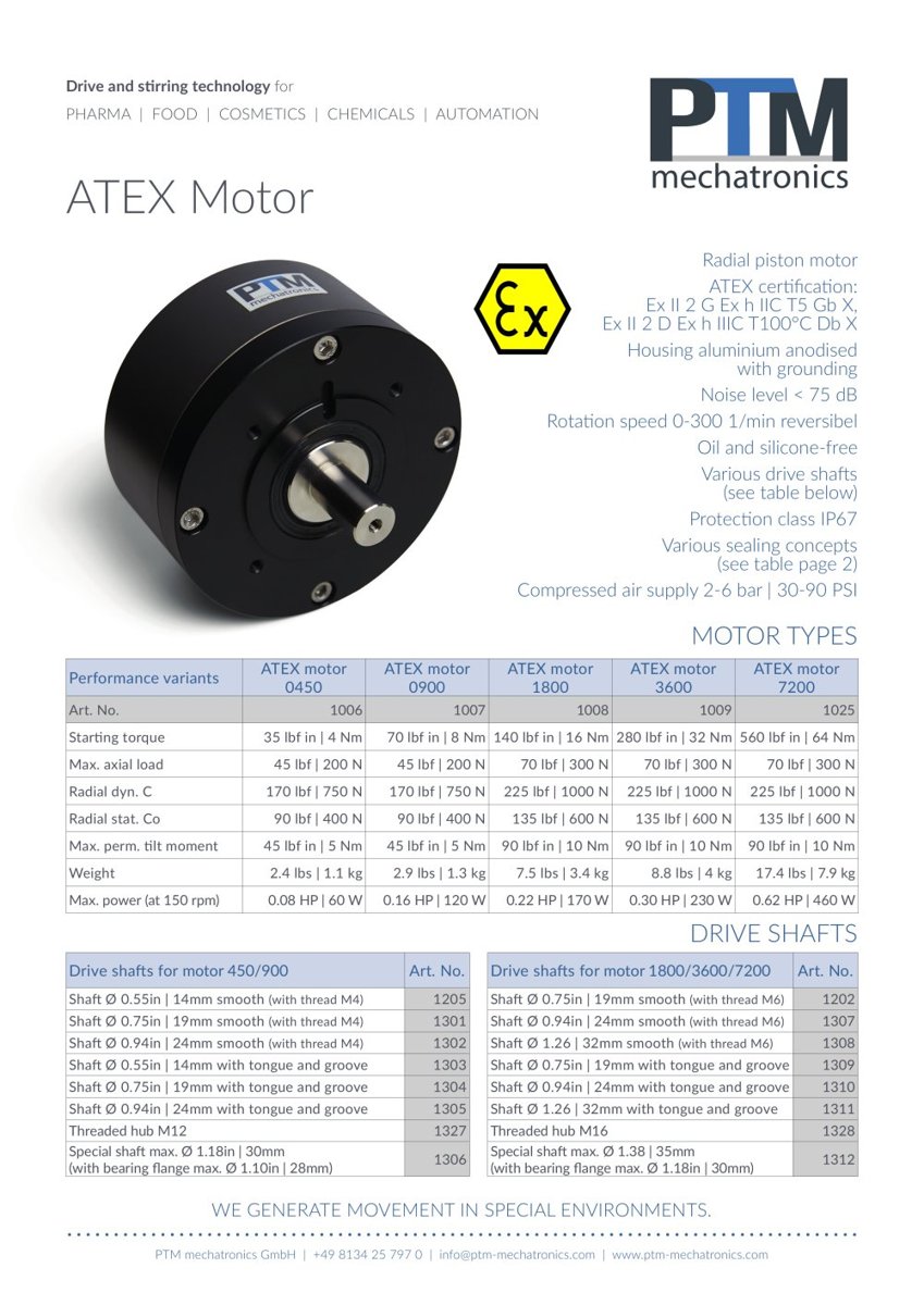 vem PTB 08 ATEX 3001 X