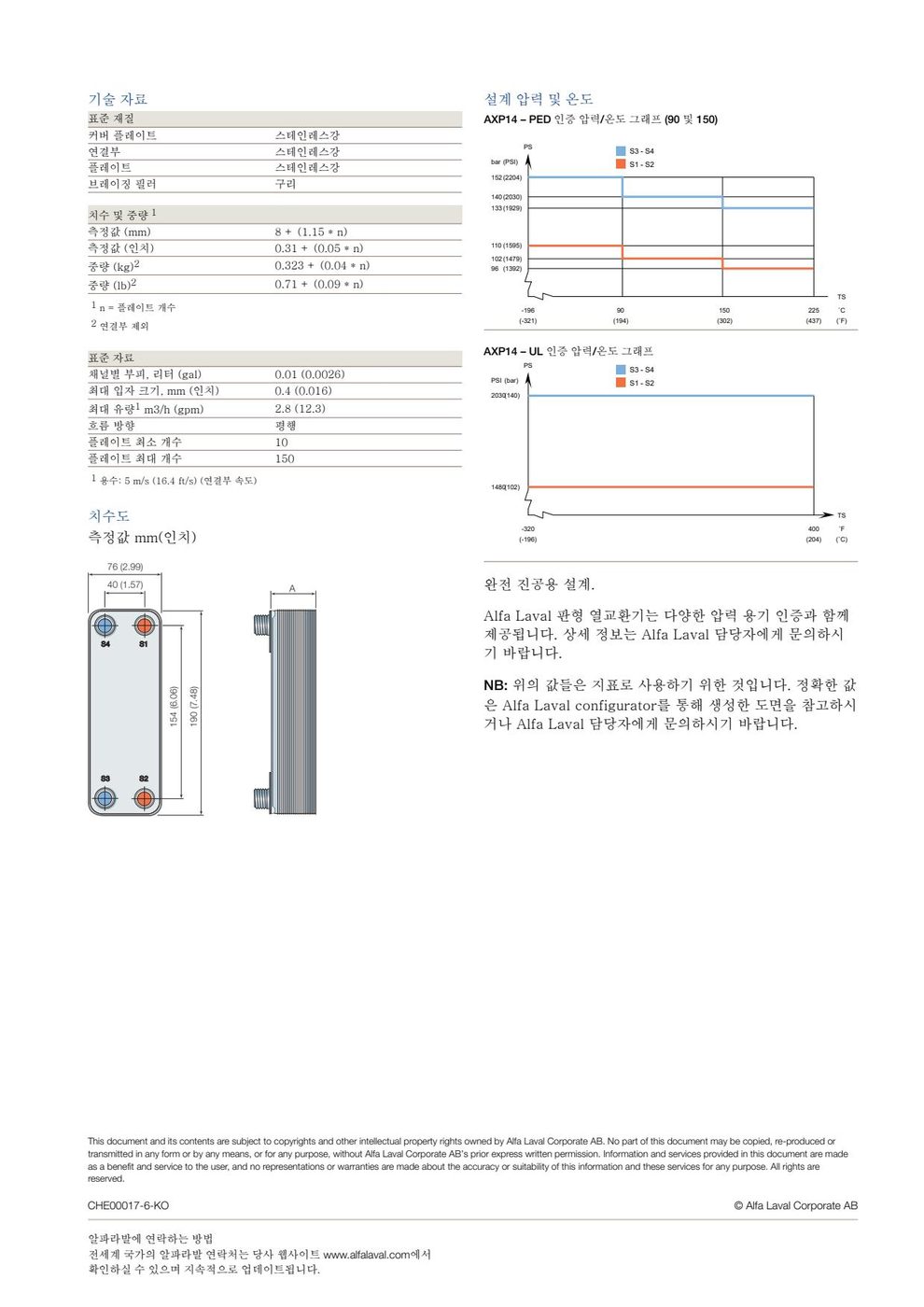 Alfa Laval AXP14-180P