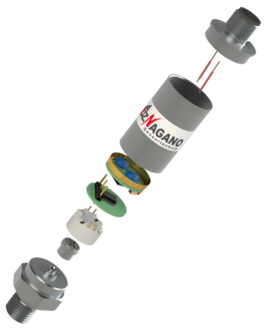 ADZ NAGANO GmbH Gesellschaft für Sensortechnik SML-xxx, ADZ-SMH-xxx, ADZ-PS1-xxx