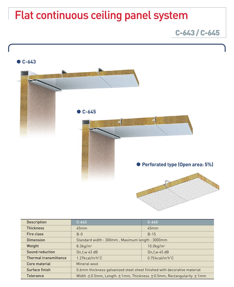 BIP Industries Co., Ltd. Goseong C-645D B-15 Class Continuous Ceiling