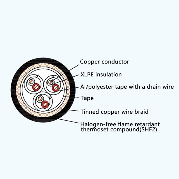 Yangzhou Guangming Cable CHJ85/SC, CHJP85/SC