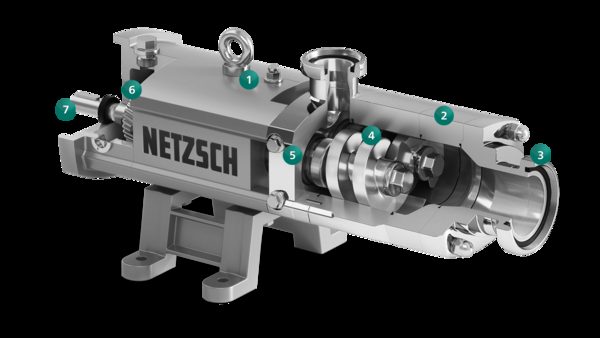 Netzsch NOTOS 2NSH-100