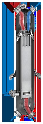 Alfa Laval Packinox In Hydrodesulfurization