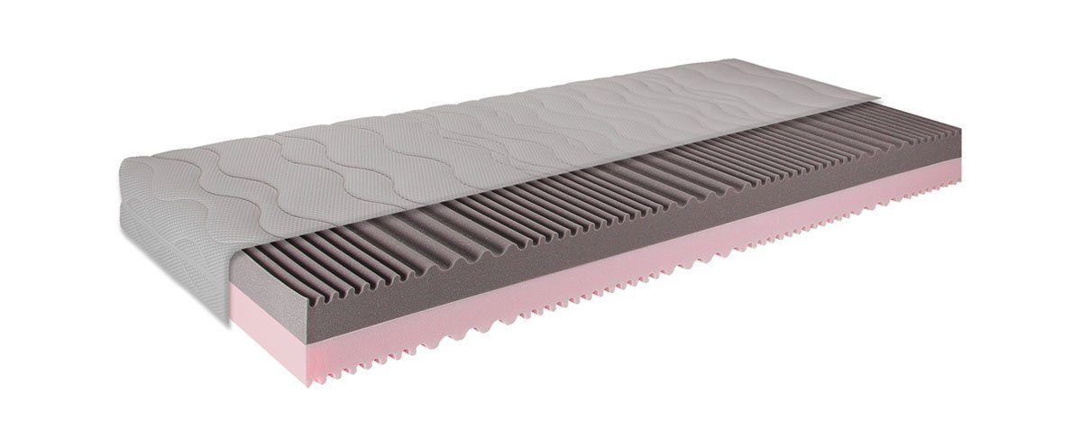 Breckle Matratzenwerk Weida Cruiser foam and Cruiser Spring Mattresses