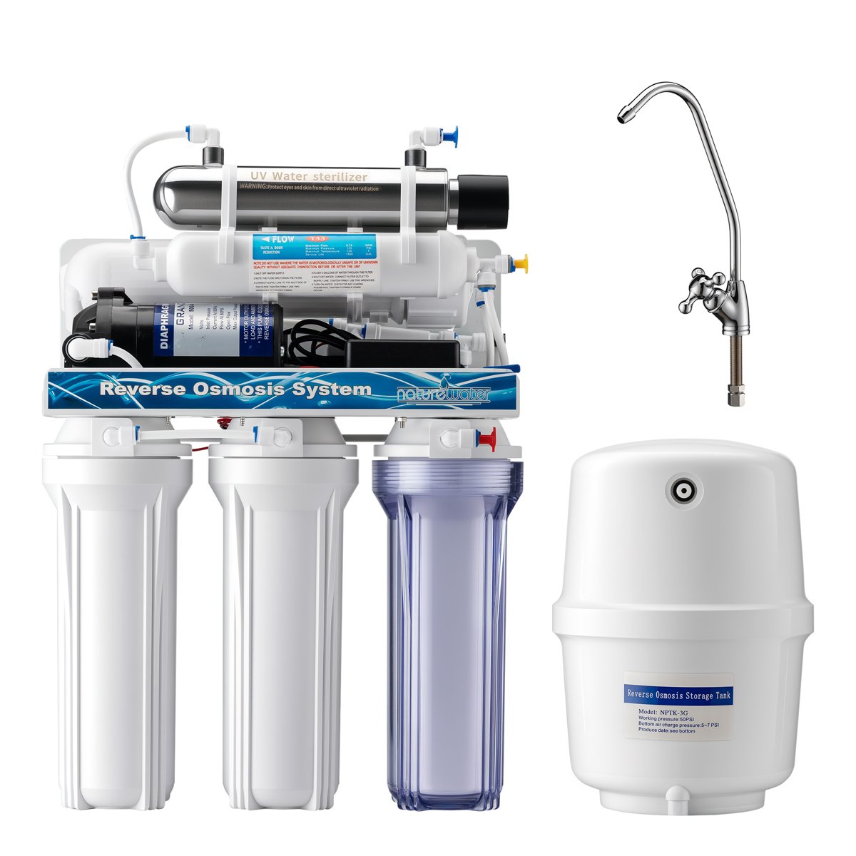 Science Nature Technology T2000