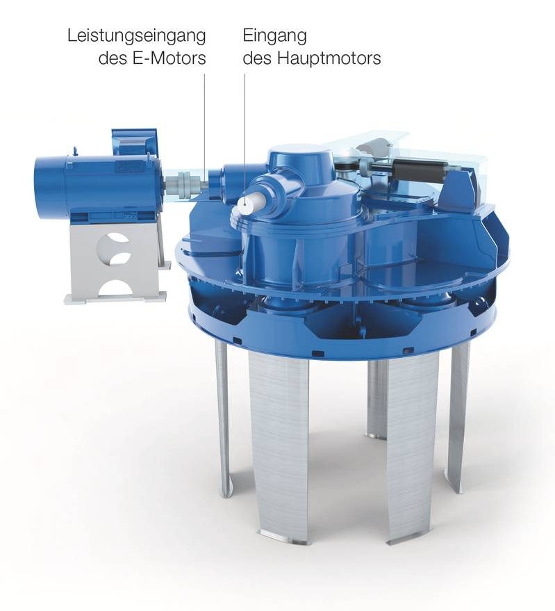 Voith Schneider VSP 30R/10