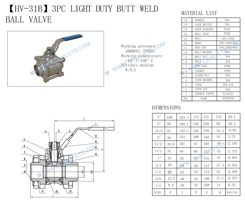 GS-Hydro BK3K 10 L