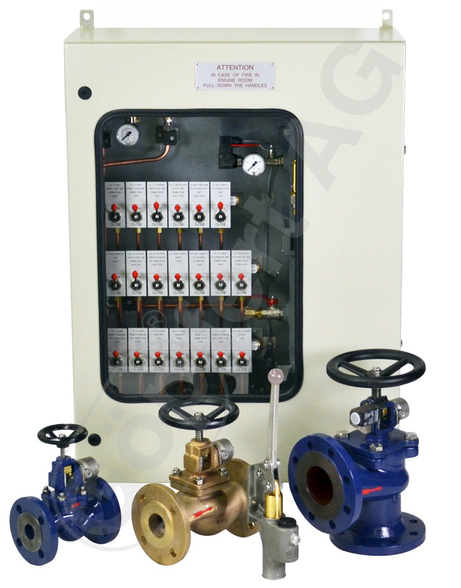 Göpfert Quick Closing Valves