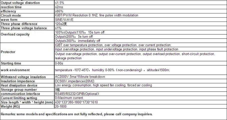 RKI Instruments 49-0121-10