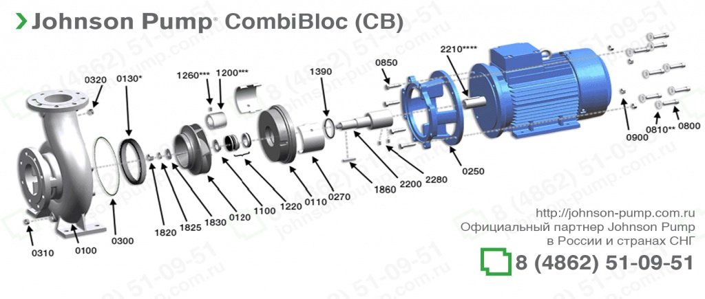 Johnson Pump CombiBloc