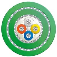 Belcom Cables Armada® PROFINET Type B 2x2x22/7 AWG