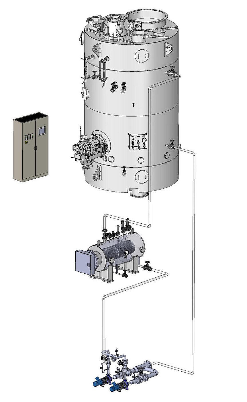 SAACKE IG Generator 500m3h O2<3% flue gas