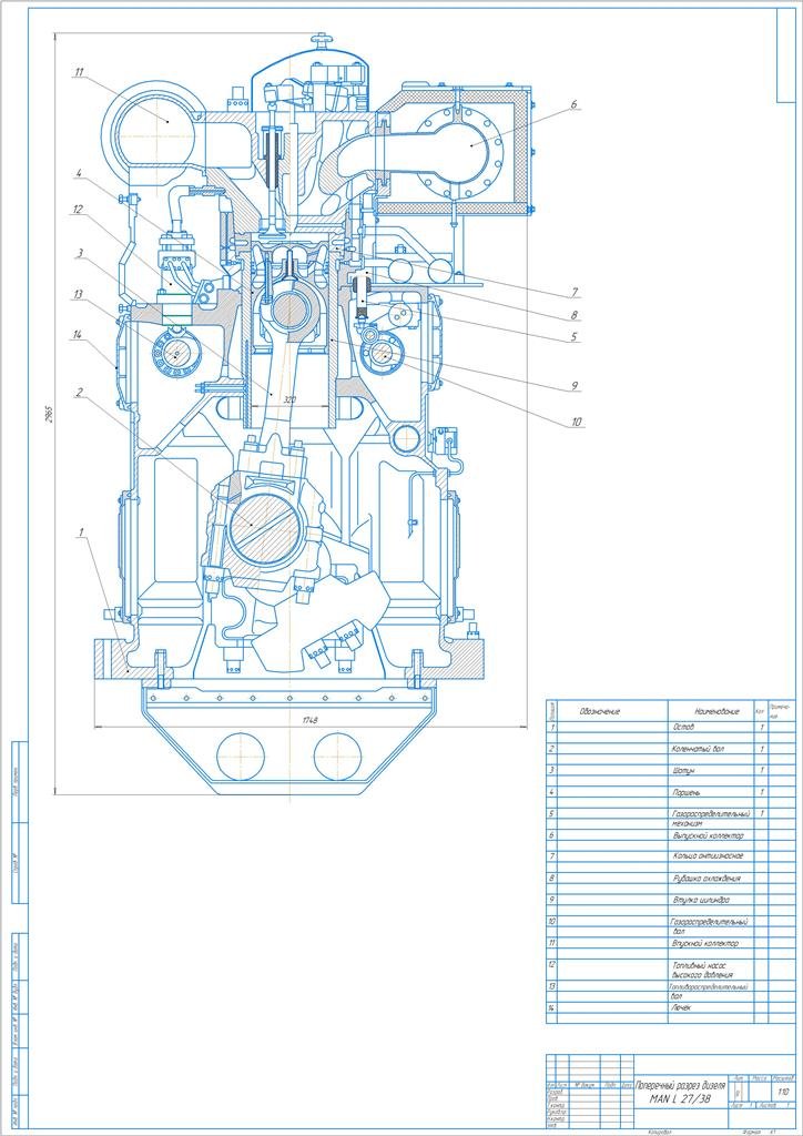 MAN Energy Solutions 6L27/38