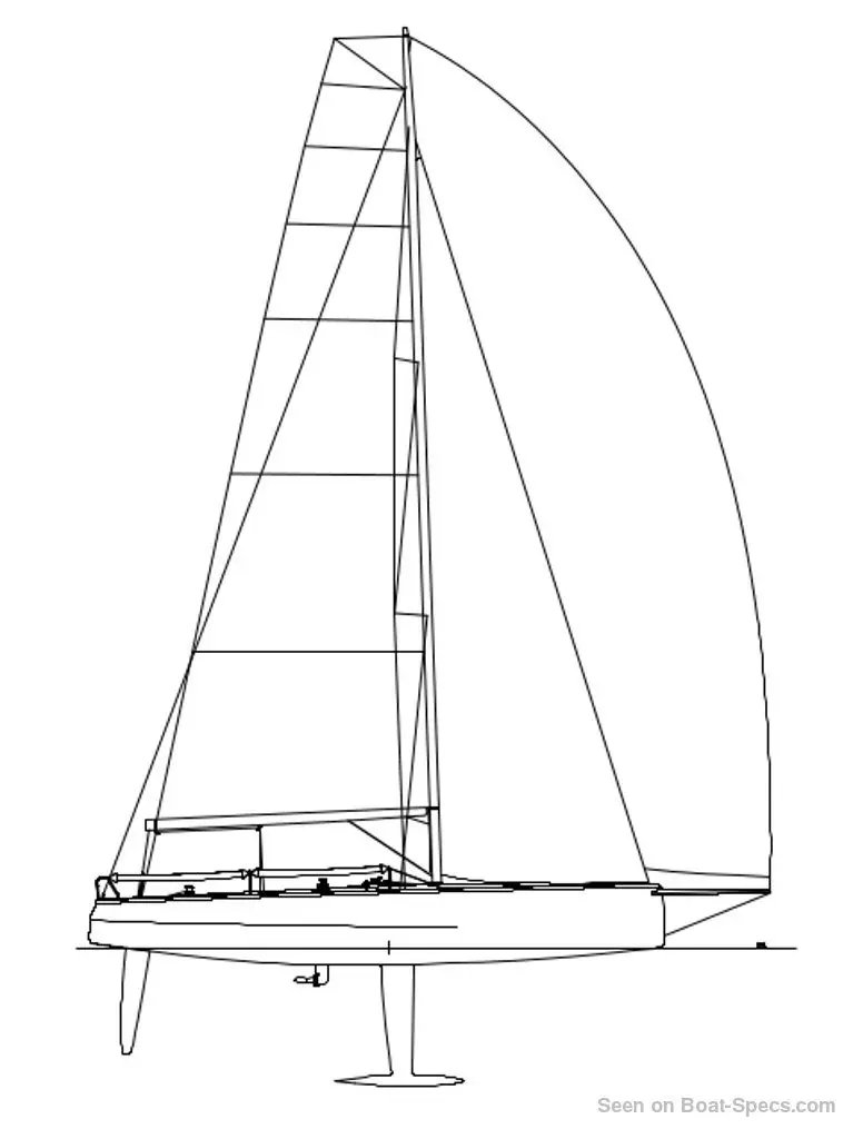 Premier Composite Technogies Farr 280